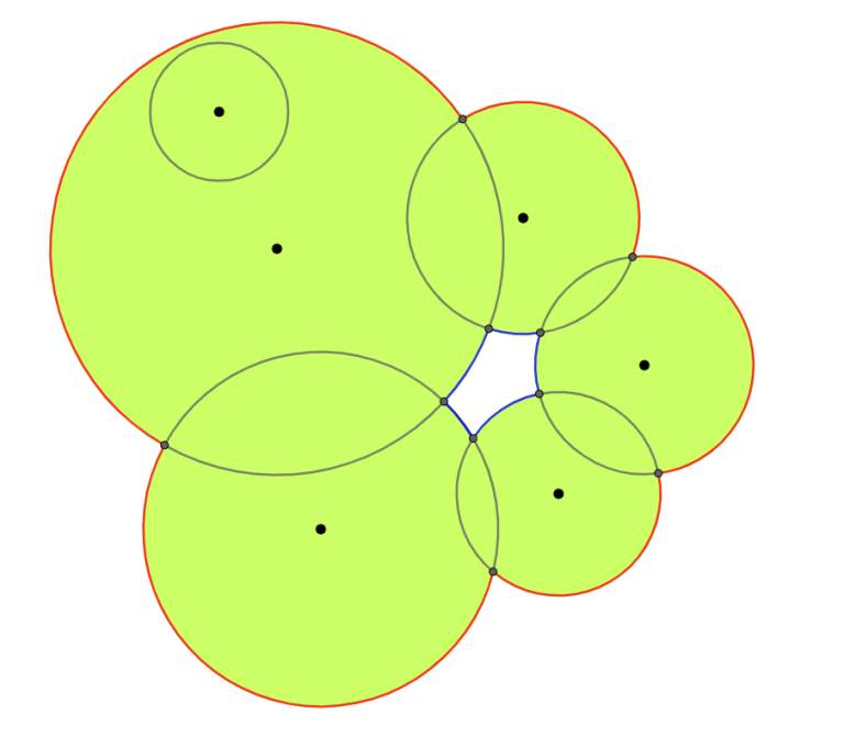 All unions can be broken into such disjoint sets of circles which intersect