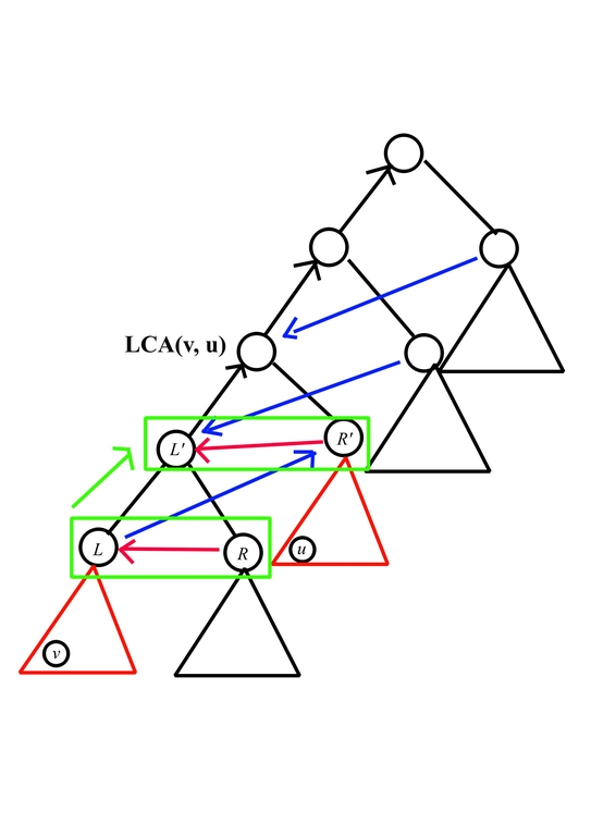 CF 2001 E2 solution (967 Div.2)