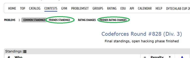 Inconvenience with source code preview on Codeforces blog posts