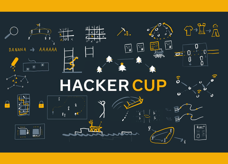 Meta Hacker Cup 2022 Schedule Codeforces