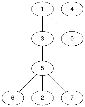 graph after removing edges in query 1
