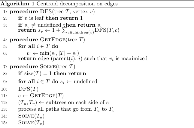 Centroid decomposition on edges code